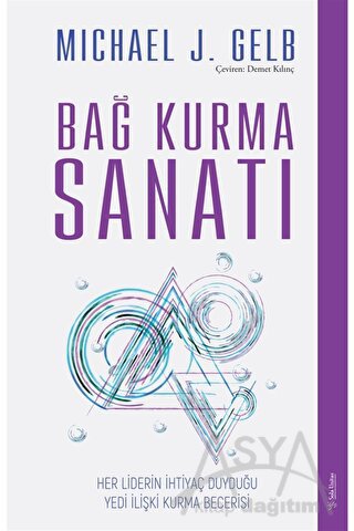 Bağ Kurma Sanatı