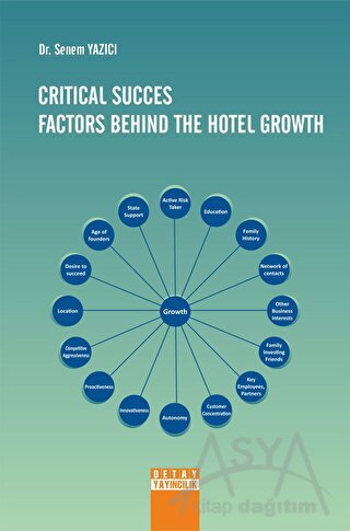 Crıtıcal Succes Factors Behınd The Hotel Growth