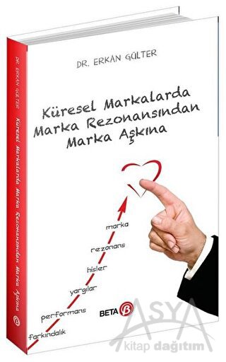 Küresel Markalarda Marka Rezonansından Marka Aşkına